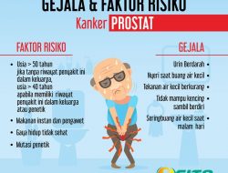 Tidak Pipis Usai Bercinta Berisiko Terkena Kanker Prostat 4 Tidak Pipis Usai Bercinta Berisiko Terkena Kanker Prostat