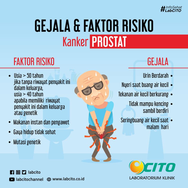 Tidak Pipis Usai Bercinta Berisiko Terkena Kanker Prostat
