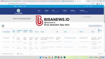 Bisanews.id Lulus Verifikasi Administrasi, Dewan Pers : Kita Lakukan Verifikasi Faktual