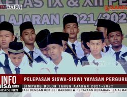 Pelepasan Siswa-Siswi Yayasan Perguruan Cipta Simpang Dolok Tahun Ajaran 2021-2022