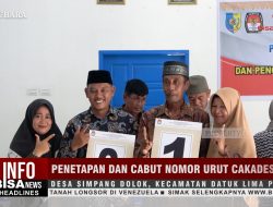 Penetapan dan Cabut Nomor Urut Cakades Desa Simpang Dolok, Kecamatan Datuk Lima Puluh