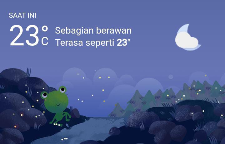 Cuaca Hari Ini, Selasa 22 November 2022, Diperkirakan Medan Hujan Petir di Malam Hari