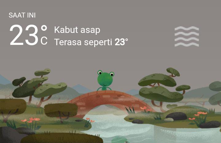 Cuaca Hari Ini, Kamis 24 November 2022, Diperkirakan Medan Hujan dari Siang Hingga Malam Hari, Sedia Mantel