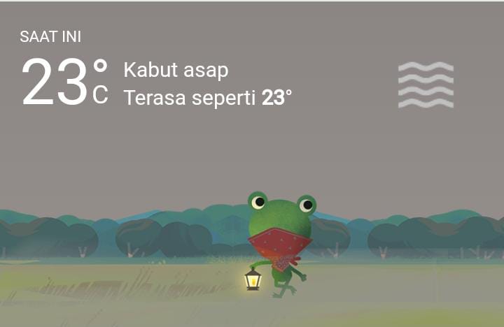 Cuaca Hari Ini, Minggu 27 November 2022, Diperkirakan Medan Hujan Ringan dari Siang Hingga Malam, Jaga Kesehatan