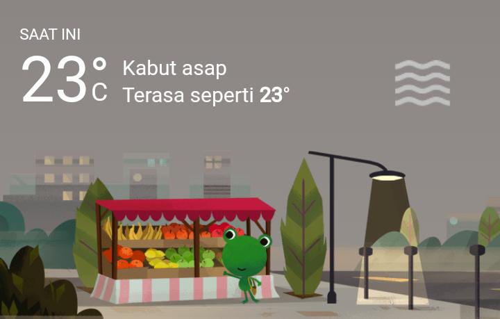 Cuaca Hari Ini, Senin 28 November 2022, Diperkirakan Medan Hujan Ringan di Malam Hari