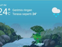 Cuaca Hari Ini, Selasa 29 November 2022, Diperkirakan Medan Hujan Sepanjang Siang Hingga Malam