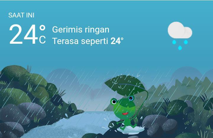 Cuaca Hari Ini, Selasa 29 November 2022, Diperkirakan Medan Hujan Sepanjang Siang Hingga Malam