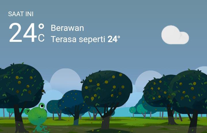 Cuaca Hari Ini, Jumat 25 November 2022, Diperkirakan Medan Hujan Lebat di Sore Hari, Tetap Sedia Mantel