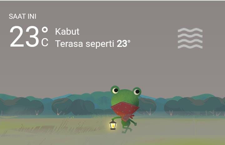 Cuaca Hari Ini, Sabtu 26 November 2022, Diperkirakan Medan Hujan Sedang Melanda dari Siang Hingga Malam