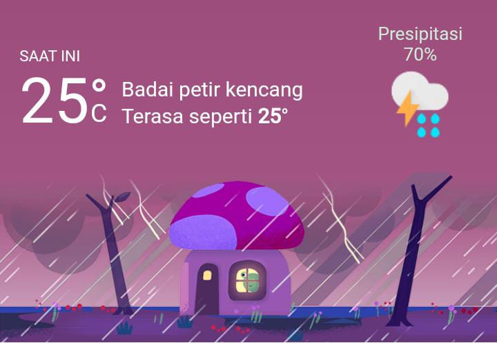 Cuaca Hari Ini, Jumat 9 Desember 2022, Diperkirakan Medan Diguyur Hujan dari Pagi Hingga Malam