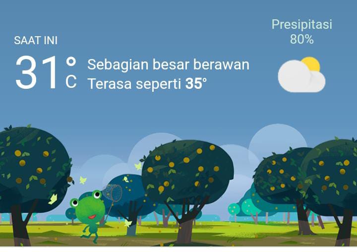Cuaca Hari Ini, Minggu 4 Desember 2022, Diperkirakan Medan Diguyur Hujan Petir