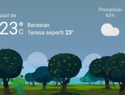 Cuaca Hari Ini, Senin 5 Desember 2022, Diperkirakan Medan Diguyur Hujan Petir di Malam Hari