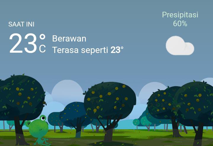 Cuaca Hari Ini, Senin 5 Desember 2022, Diperkirakan Medan Diguyur Hujan Petir di Malam Hari