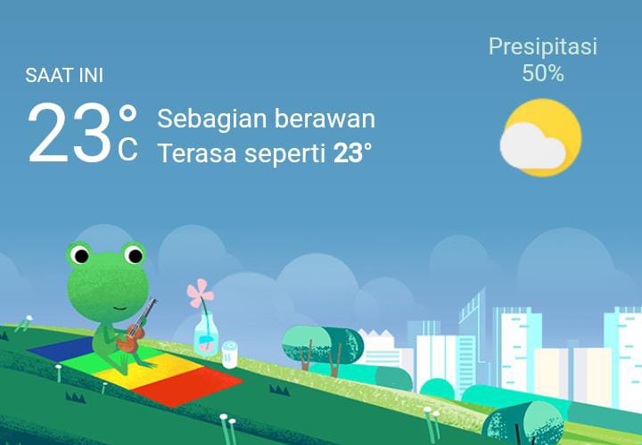 Cuaca Hari Ini, Kamis 8 Desember 2022, Diperkirakan Medan Hujan Ringan Alias Gerimis Mengendang