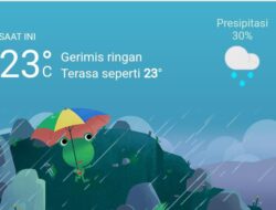 Cuaca Hari Ini, Senin 12 Desember 2022, Diperkirakan Medan Hujan ringan dari Pagi Hingga Malam, Jaga Kesehatan
