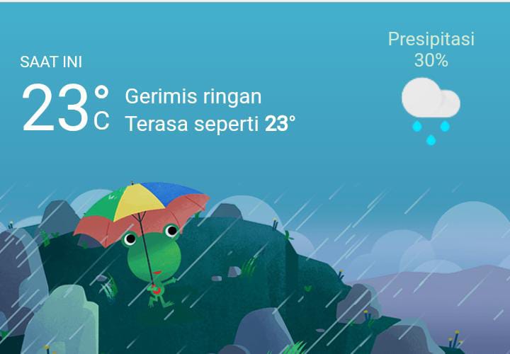 Cuaca Hari Ini, Senin 12 Desember 2022, Diperkirakan Medan Hujan ringan dari Pagi Hingga Malam, Jaga Kesehatan