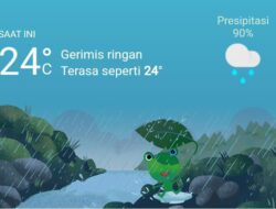 Cuaca Hari Ini, Rabu 14 Desember 2022, Diperkirakan Medan Hujan Sedang dari Siang Hingga Malam