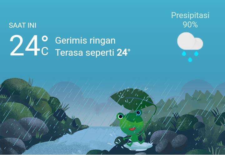 Cuaca Hari Ini, Rabu 14 Desember 2022, Diperkirakan Medan Hujan Sedang dari Siang Hingga Malam