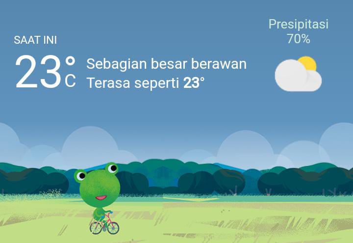 Cuaca Hari Ini, Senin 19 Desember 2022, Diperkirakan Medan Hujan Lebat di Siang Hari, Hati-hati