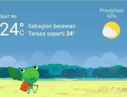 Cuaca Hari Ini, Selasa 20 Desember 2022, Diperkirakan Medan Hujan Lebat di Siang Hari Hingga Malam