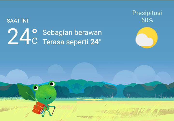 Cuaca Hari Ini, Selasa 20 Desember 2022, Diperkirakan Medan Hujan Lebat di Siang Hari Hingga Malam
