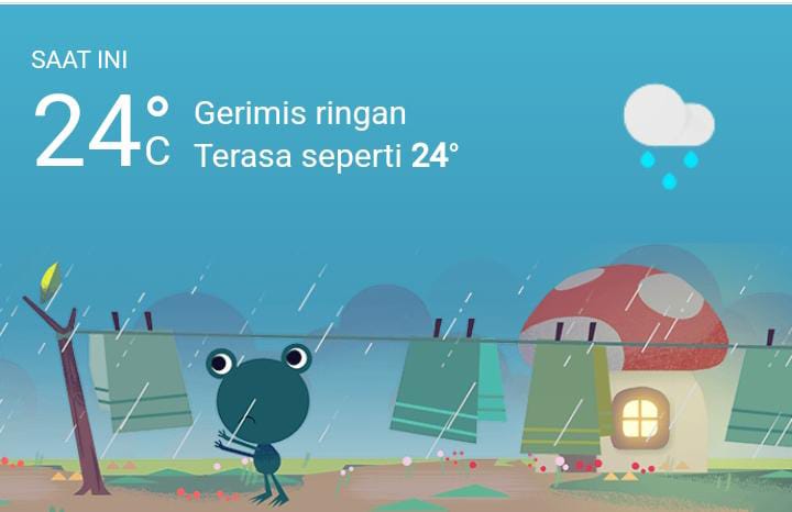 Cuaca Hari Ini, Kamis 22 Desember 2022, Diperkirakan Medan Hujan Sedang dari Siang Hingga Malam