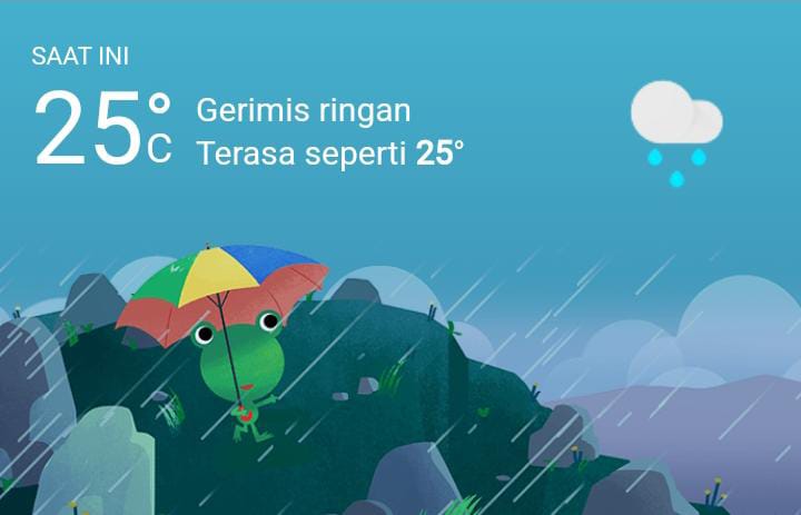 Cuaca Hari Ini, Selasa 27 Desember 2022, Diperkirakan Medan Hujan Ringan dari Siang Hingga Malam