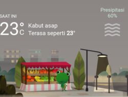 Cuaca Hari Ini, Kamis 29 Desember 2022, Diperkirakan Medan Hujan Lebat di Sore Hari