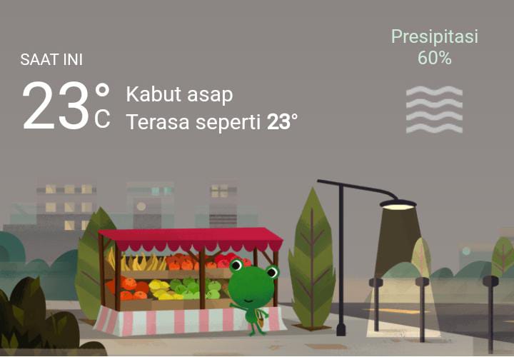 Cuaca Hari Ini, Kamis 29 Desember 2022, Diperkirakan Medan Hujan Lebat di Sore Hari