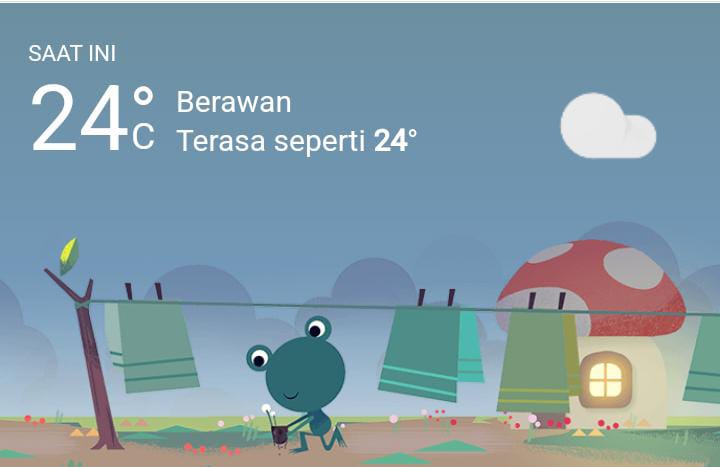 Cuaca Hari Ini, Jumat 30 Desember 2022, Diperkirakan Medan Hujan Ringan