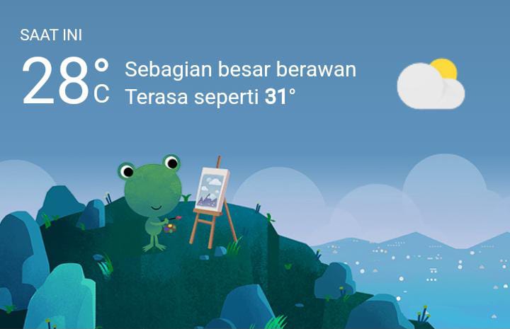 Cuaca Hari Ini, Sabtu 31 Desember 2022, Diperkirakan Medan Ringan di Siang dan Sore