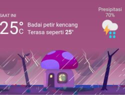 Cuaca Hari Ini, Kamis 1 Desember 2022, Diperkirakan Medan Diguyur Hujan dari Pagi Hingga Malam, Pakai Mantelmu
