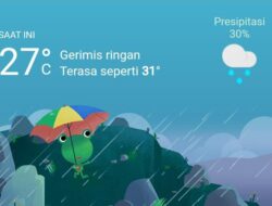 Cuaca Hari Ini, Sabtu 3 Desember 2022, Diperkirakan Medan Diguyur Hujan di Siang Hari