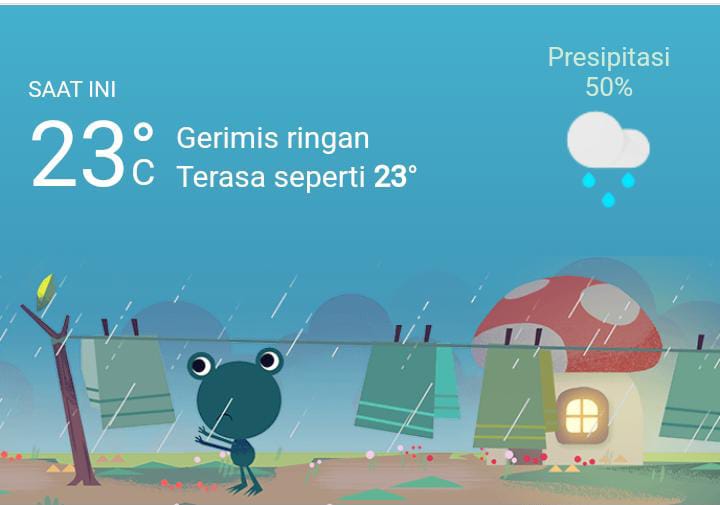Cuaca Hari Ini, Sabtu 10 Desember 2022, Diperkirakan Medan Diguyur Hujan dari Pagi Hingga Malam, Bawa Mantel!