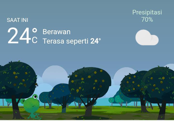 Cuaca Hari Ini, Selasa 13 Desember 2022, Diperkirakan Medan Hujan ringan dari Pagi Hingga Malam, Sedia Mantel dan Masker