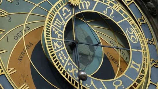 Prediksi Horoskop Tahun 2023