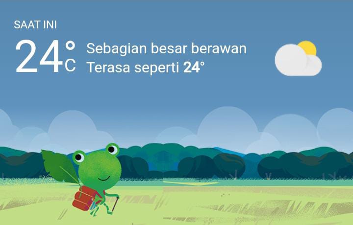 Cuaca Hari Ini, Rabu 4 Januari 2023, Diperkirakan Medan Hujan Ringan