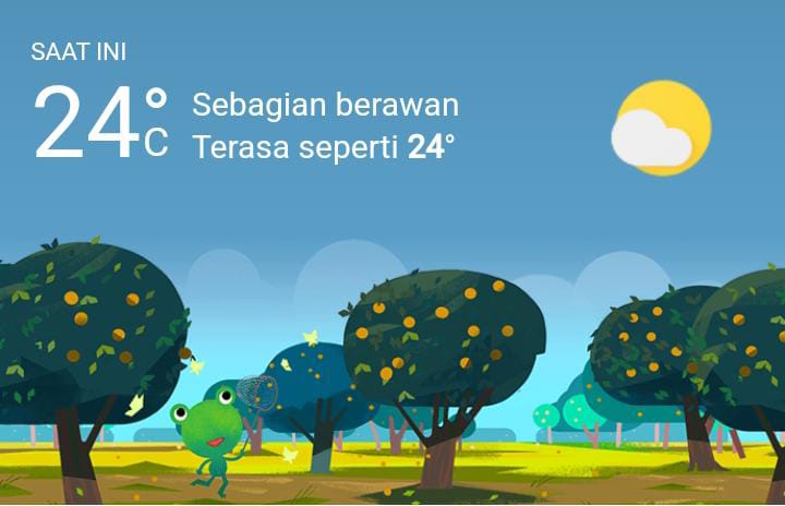 Cuaca Hari Ini, Minggu 8 Januari 2023, Diperkirakan Medan Hujan Petir di Siang Hari