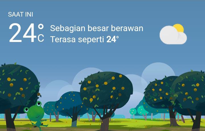 Cuaca Hari Ini, Senin 9 Januari 2023, Diperkirakan Medan Hujan Sedang Dari Siang Hingga Malam