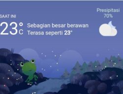Cuaca Hari Ini, Jumat 21 Januari 2023, Diperkirakan Medan Hujan Ringan hingga Sedang