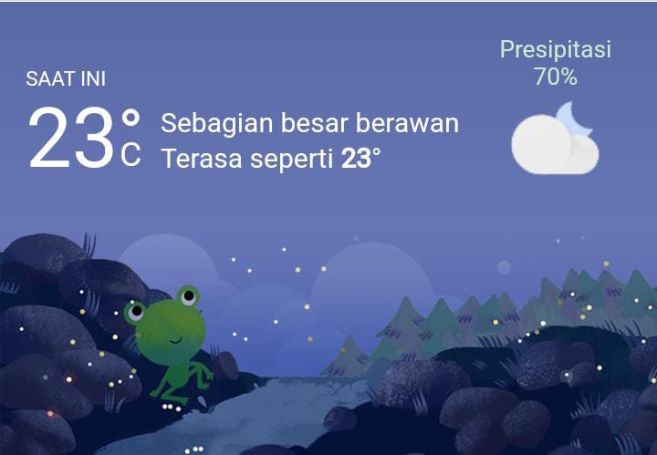 Cuaca Hari Ini, Jumat 21 Januari 2023, Diperkirakan Medan Hujan Ringan hingga Sedang
