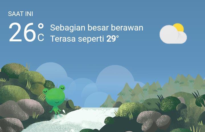 Cuaca Hari Ini, Minggu 22 Januari 2023, Diperkirakan Medan Hujan Sedang di Malam Hari