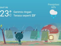 Cuaca Hari Ini, Senin 23 Januari 2023, Diperkirakan Medan Hujan Ringan Seharian Hingga Malam