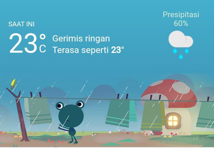Cuaca Hari Ini, Senin 23 Januari 2023, Diperkirakan Medan Hujan Ringan Seharian Hingga Malam