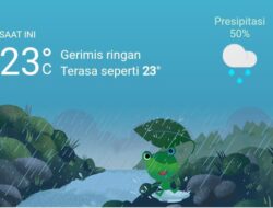 Cuaca Hari Ini, Selasa 24 Januari 2023, Diperkirakan Medan Hujan Sebentar di Malam Hari