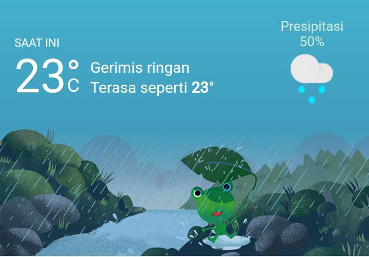 Cuaca Hari Ini, Selasa 24 Januari 2023, Diperkirakan Medan Hujan Sebentar di Malam Hari