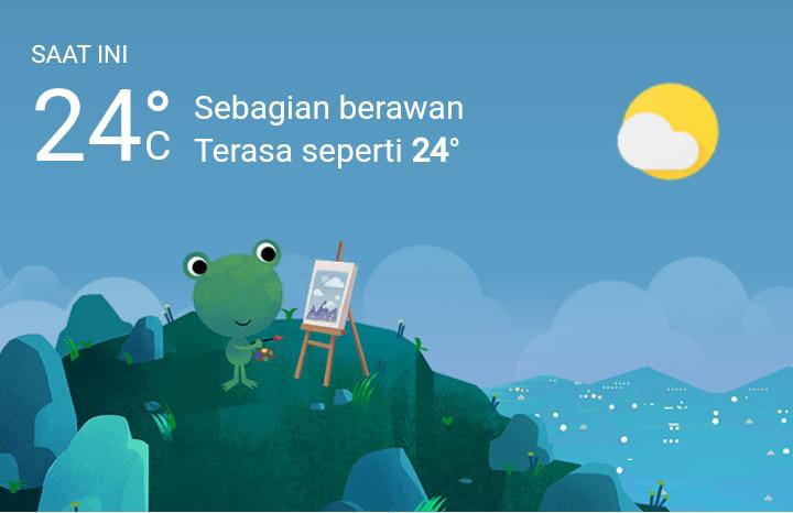 Cuaca Hari Ini, Rabu 25 Januari 2023, Diperkirakan Medan Tak Ada Hujan Hanya Berawan