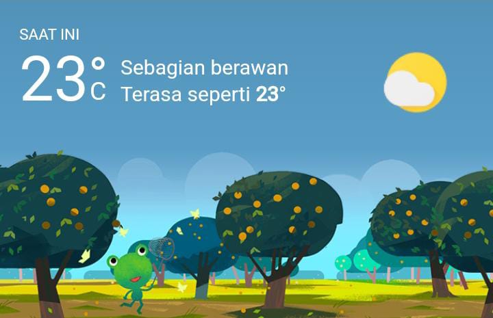 Cuaca Hari Ini, Sabtu 28 Januari 2023, Diperkirakan Medan Cerah Berawan