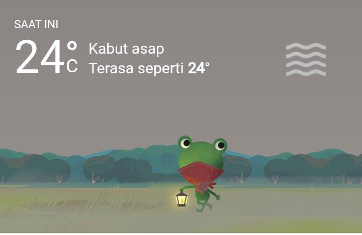 Cuaca Hari Ini, Jumat 3 Februari 2023, Medan Hujan dari Sore Hingga Malam