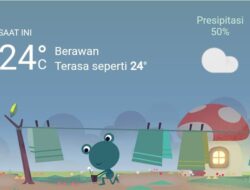 Cuaca Hari Ini, Senin 6 Februari 2023, Medan Hujan Ringan dari Siang Hingga Malam